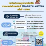 กรมธนารักษ์ขอเชิญร่วมประมูลขายทรัพย์สิน AUCTIONผ่านระบบอิเล็กทรอนิกส์ TREASURY e- e- AUCTIONครั้งที่ 1 / 2568