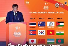 บิ๊กหยิมจับสลากแบ่งสายการแข่งขันฟุตบอลหญิง ชิงแชมป์เอเชียรุ่นอายุไม่เกิน 20 ปี